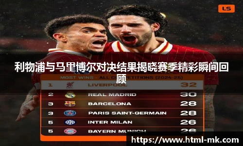 利物浦与马里博尔对决结果揭晓赛季精彩瞬间回顾